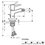 Mitigeur de bidet HANSGROHE Metropol Classic