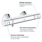 Mitigeur thermostatique de douche GROHE Precision Start