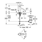 Robinet de lavabo GROHE Allure