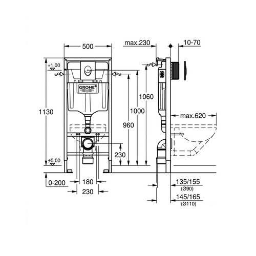 Bâti-support GROHE Rapid SL 3-en-1