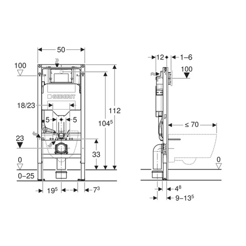 Bâti-support GEBERIT Duofix